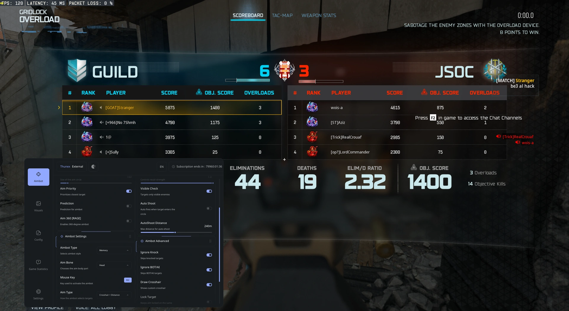 BO7/WZ - Thunex External Menu